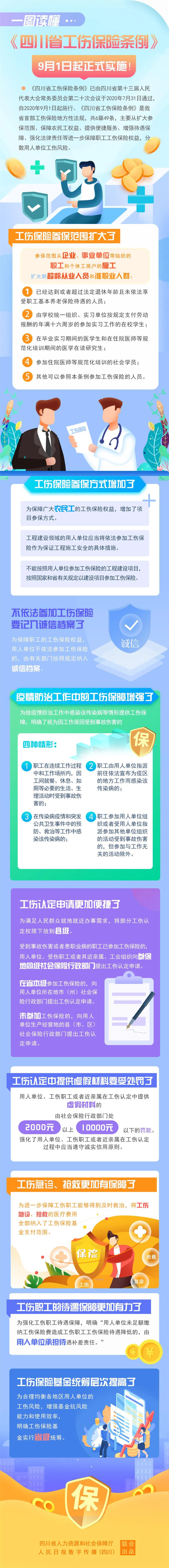 1600397736758126.jpg 微信圖片_20200918105526.jpg