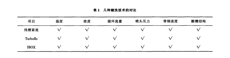 1606877725490623.png image.png