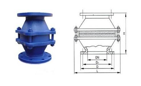 阻火器原理、結(jié)構(gòu)性能及維修保養(yǎng)