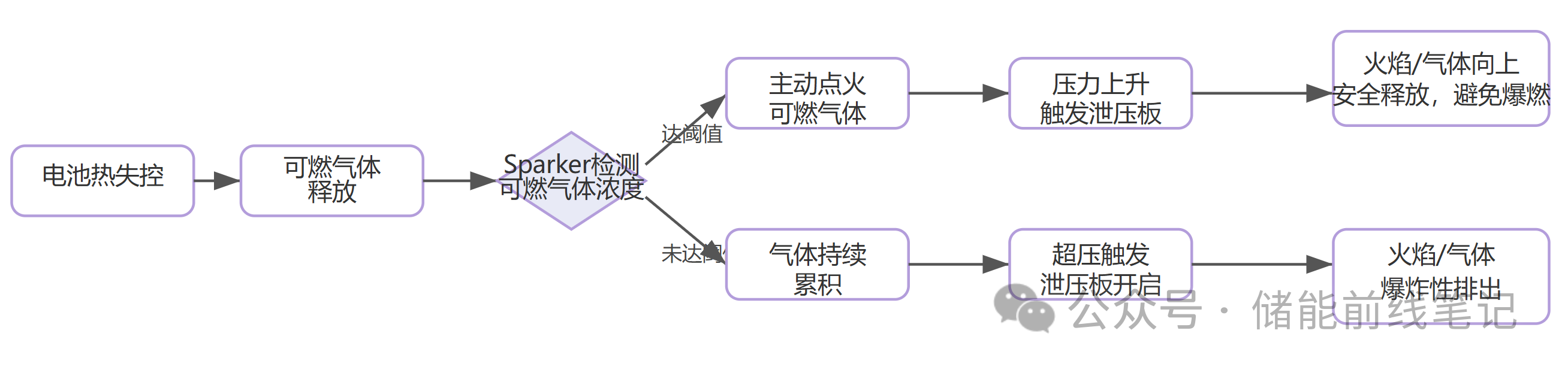 1775057030321427.png 微信圖片_2026-04-01_232340_044.png